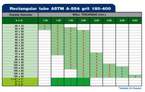 Ornamental-Pipe-A-544-Rectangular