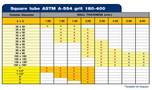 Ornamental-Pipe-A544-Square-Tube